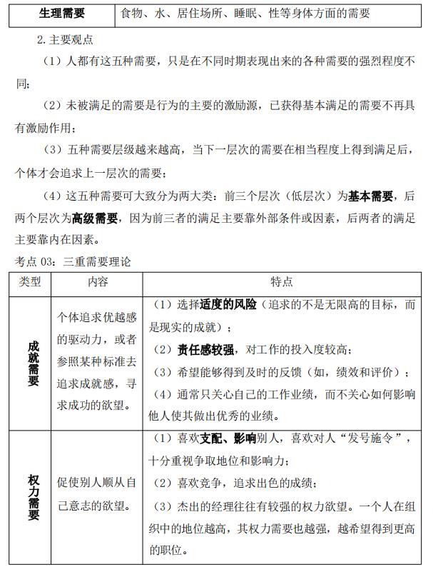 2024年中级经济师《人力资源》考前预测50点