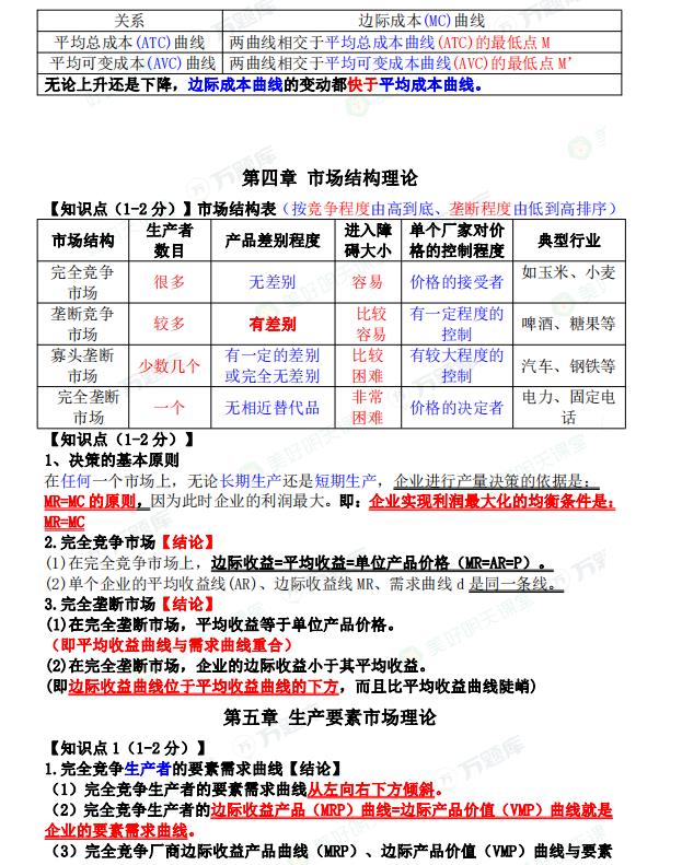 2024年中级经济师考试《经济基础》绝密60分