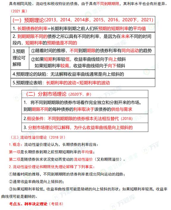 2024年中级经济师考试《金融专业》考前5页纸