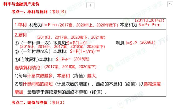 2024年中级经济师考试《金融专业》考前5页纸