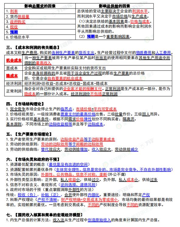 2024年中级经济师《经济基础》最后3页纸