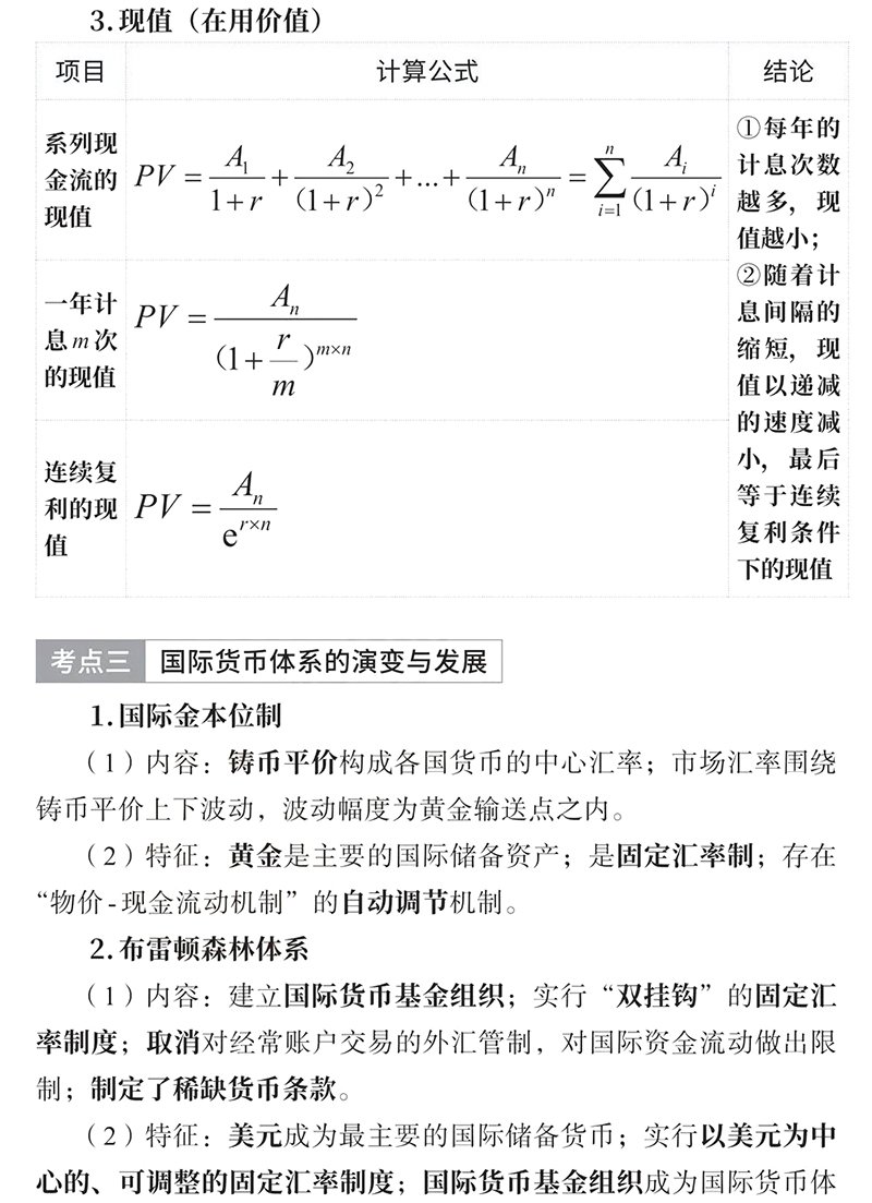 2024年中级经济师《金融专业》核心考点汇总