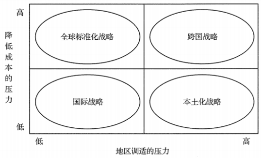 2024经济师《中级工商》真题及答案解析(11.17下午)