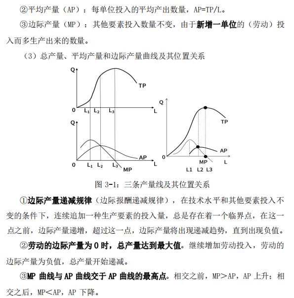 中级经济师《经济基础》考点精编：一种可变生产要素的生产函数及其曲线