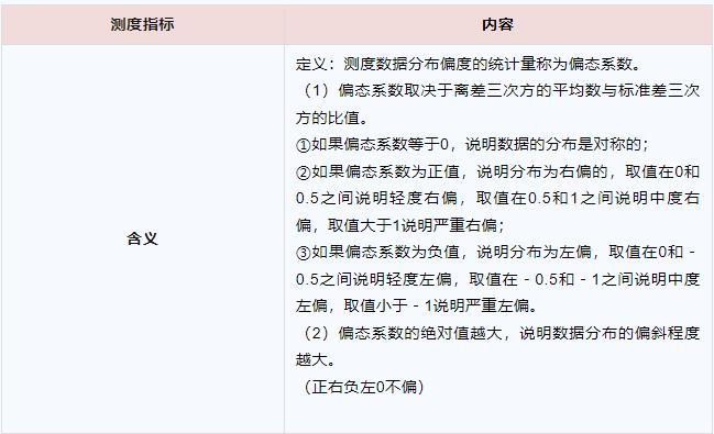 2025年中级经济师《经济基础》高频考点（5）