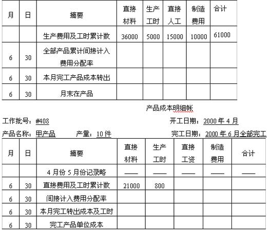 会计自学网