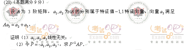 考试吧万学海文：2008年考研数学四真题