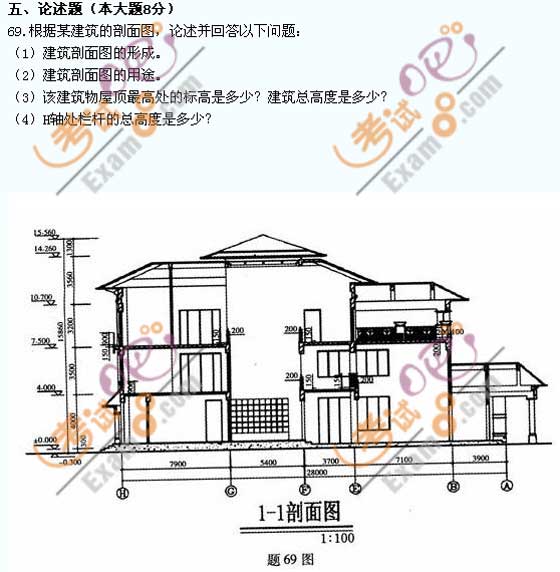 全国2010年7月高等教育建筑工程概论自考试题