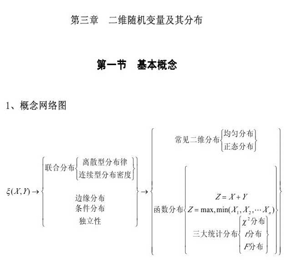 ¶2011ѧۻི(3)