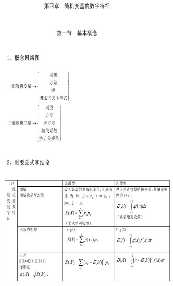 ¶2011ѧۻི(4)