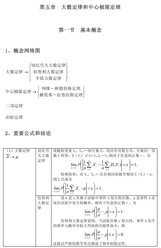 ¶2011ѧۻི(5)