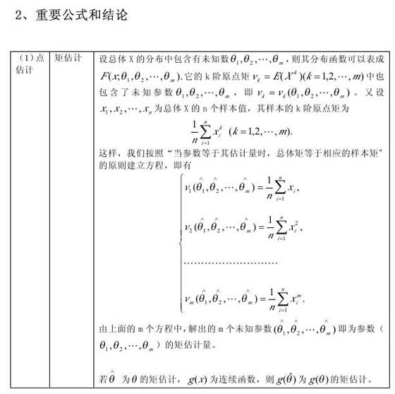 ¶2011ѧۻི(7)