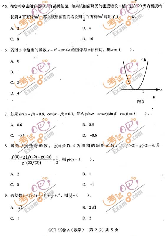 201010ְGCT⣺ѧA