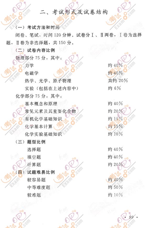 2011成考大纲：高起点《物理化学》