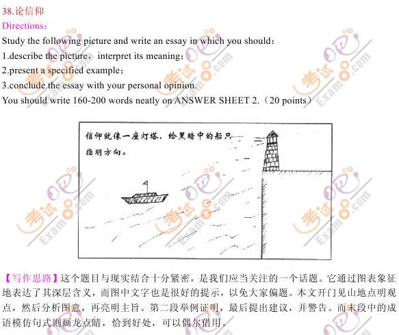 2012考研英语作文话题预测:论信仰