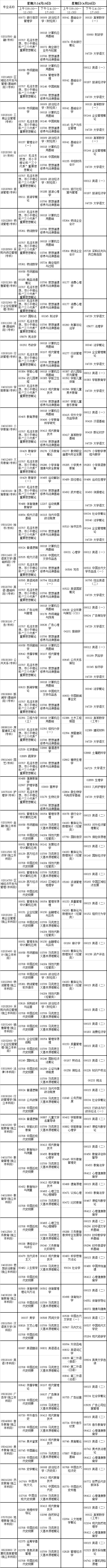 2014年4月云南省自学考试各专业考试科目日程表