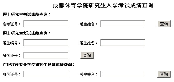 2014年四川成都体育学院考研成绩查询地址