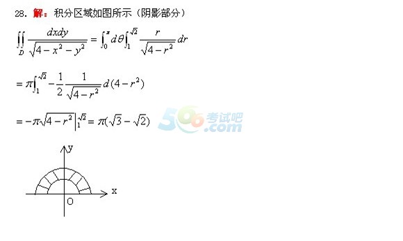 2014成人高考专升本高等数学冲刺预测题及答案