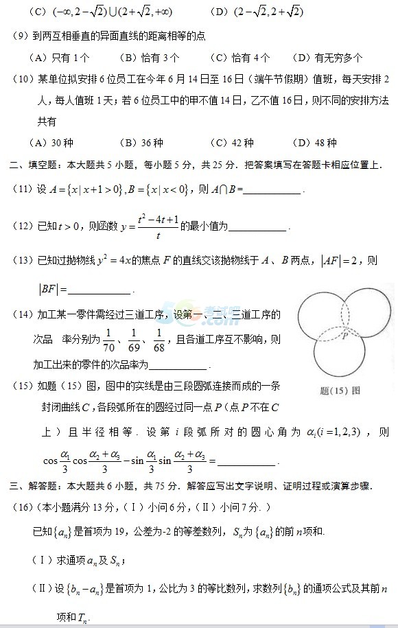 2014成人高考专升本高等数学冲刺预测题及答案