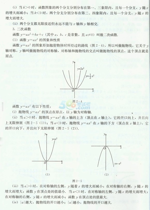 2015˸߿ѧ()ϰ