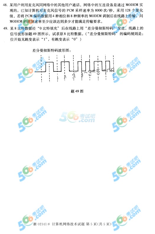 全国2015年4月自考计算机网络技术真题