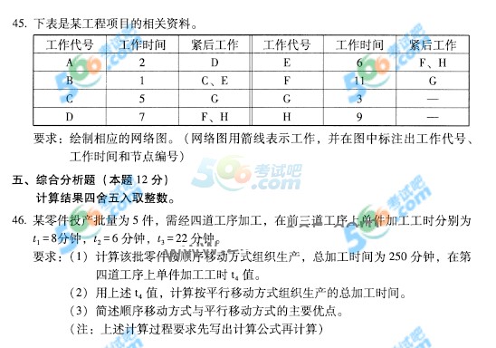 ȫ20154Կҵ