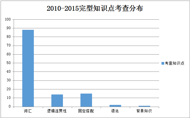 ͼ2016Ӣ()