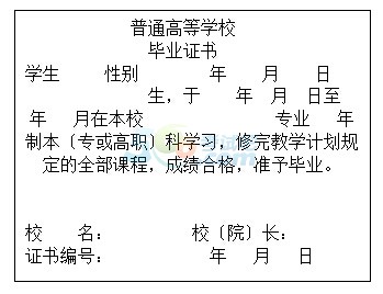 2015年江苏成人高校招生考试问答