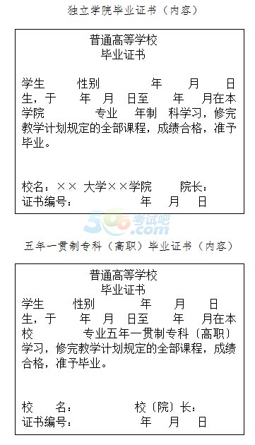 2015年江苏成人高校招生考试问答