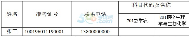 中国农业大学2016年考研成绩查询入口已开通