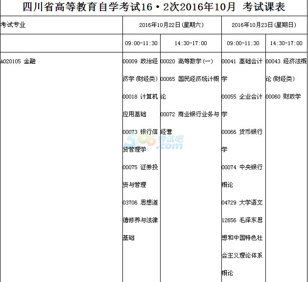 2016年10月四川自考时间:10月22日-23日-自学