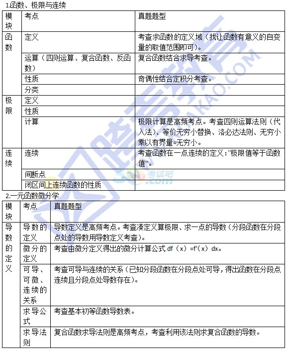 经济类_经济类-浙江出版联合集团(2)