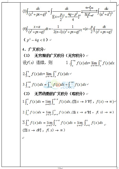 2017考研高数公式大全一元函数积分学