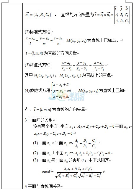 2017考研高数公式大全向量代数和空间解析几何