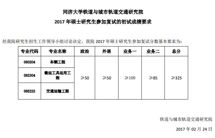 同济大学2017年考研分数线：铁道与城市轨道交通研究院