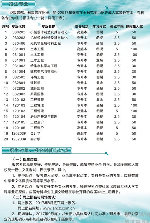 安徽建筑大学2017年成人高考招生简章