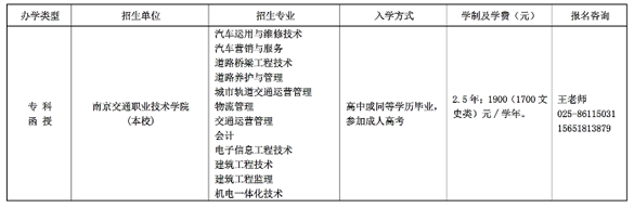 南京交通职业技术学院2017年成人高考招生简章