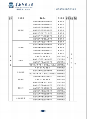 华南师范大学2017年成人高考招生简章