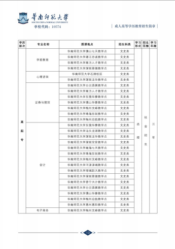 华南师范大学2017年成人高考招生简章