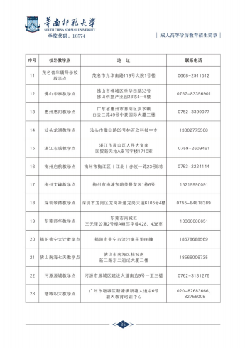 华南师范大学2017年成人高考招生简章