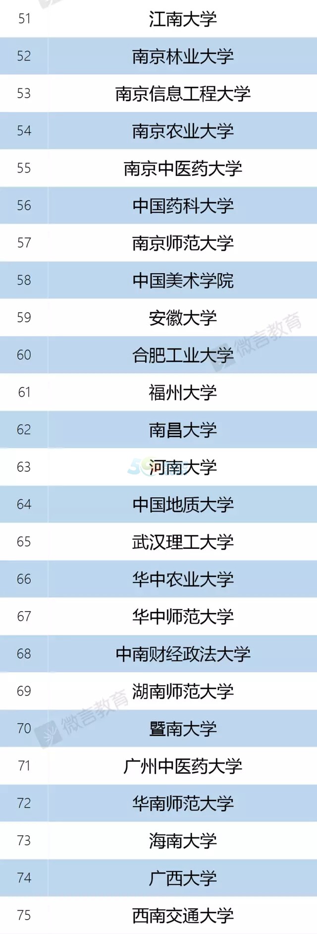 基辅大学相当于中国的几流大学_世界一流大学建设高校_石家庄铁道大学是双一流建设高校吗