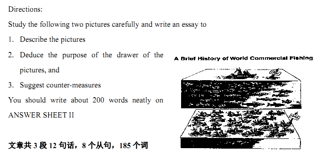 2019考研英语大作文范文背诵：过渡捕捞