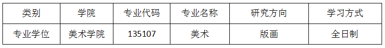 内蒙古艺术学院2020考研调剂信息发布