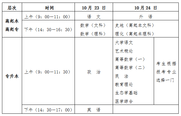 2021꺣ʡ˸߿Ѷʴ