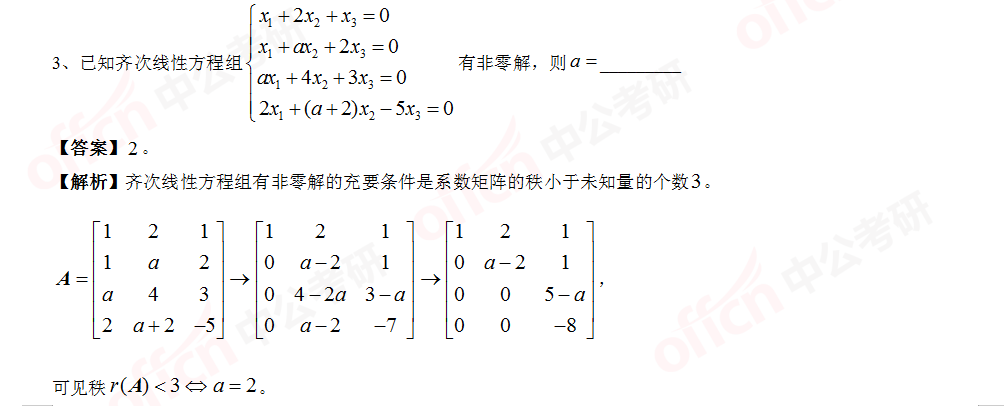 2022年396经综考研大纲已公布-重点题型及内容解析