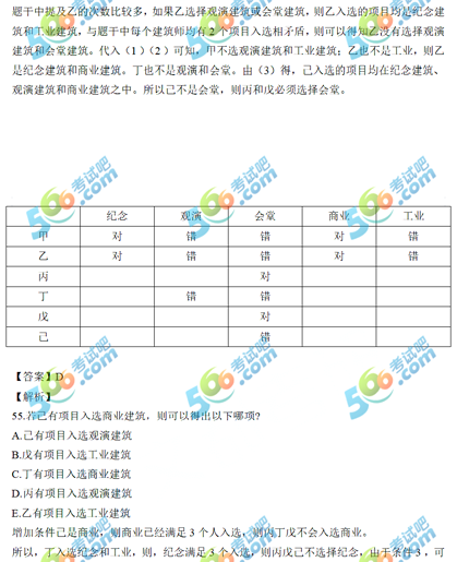 2022年考研管理类联考综合真题答案（文都版）