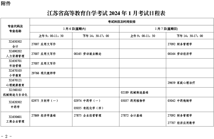 江苏省2024年1月自学考试考试日程表公布