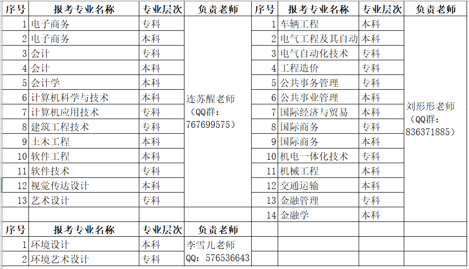 南京理工大学2024年上半年自考助学毕业证书申请通知