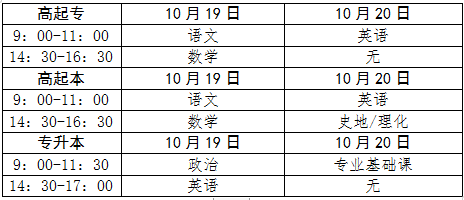 2024年青海省成人高考报名及现场确认通告