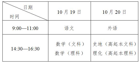 2024年浙江省成人高校招生工作实施方案